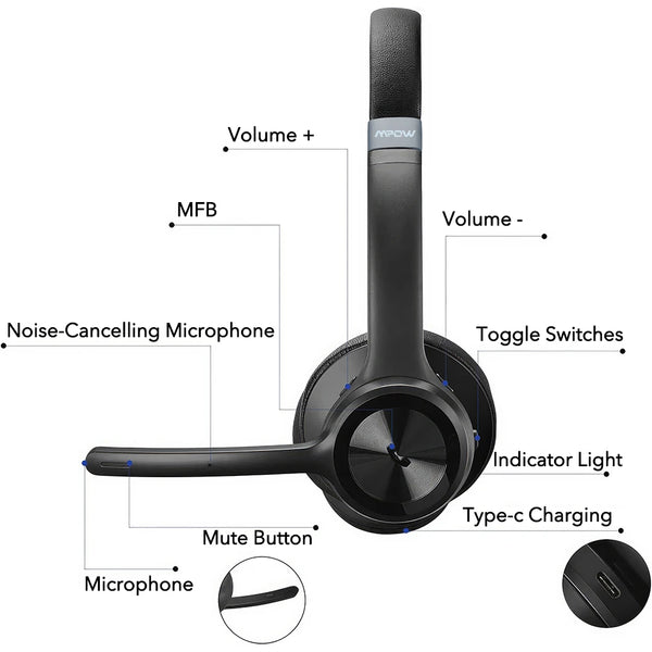 Noise-Cancelling Bluetooth Headset